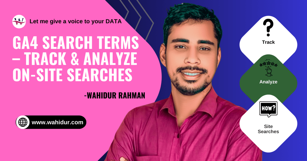 Web analyst Wahidur